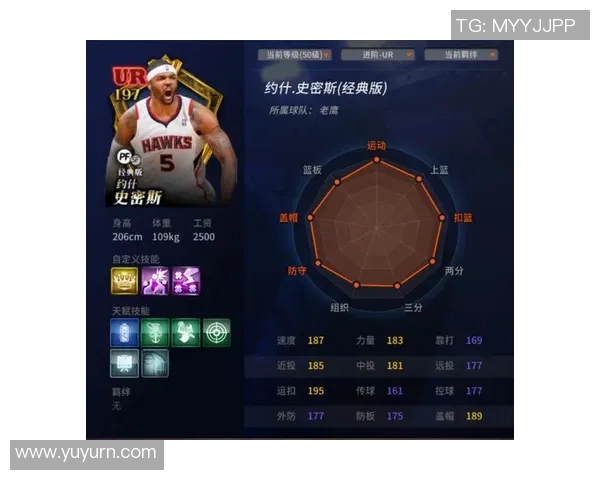 美国篮球明星约什的传奇之路与成就揭秘